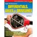 Click here for more information about SA Design SA170 - SA Design High-Performance Differentials, Axles &amp; Drivelines