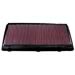 Click here for more information about Summit Racing SUM-F1026 - Summit Racing® Replacement Performance Air Filters