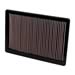 Click here for more information about Summit Racing SUM-F1032 - Summit Racing® Replacement Performance Air Filters