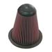 Click here for more information about Summit Racing SUM-F1302 - Summit Racing® Replacement Performance Air Filters