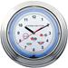 Taxor 20249 - Taxor Neon Wall Clocks