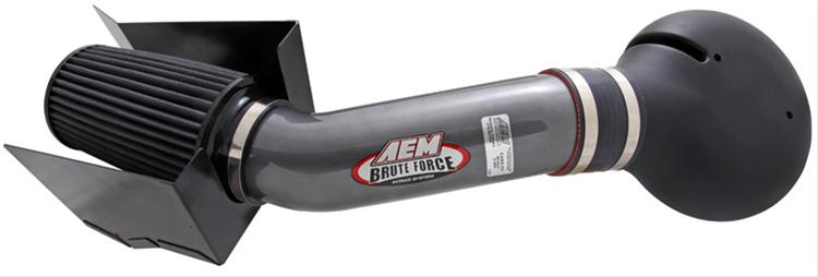 Aem Induction Aem Dc Aem Induction Synthetic Dryflow Brute Force