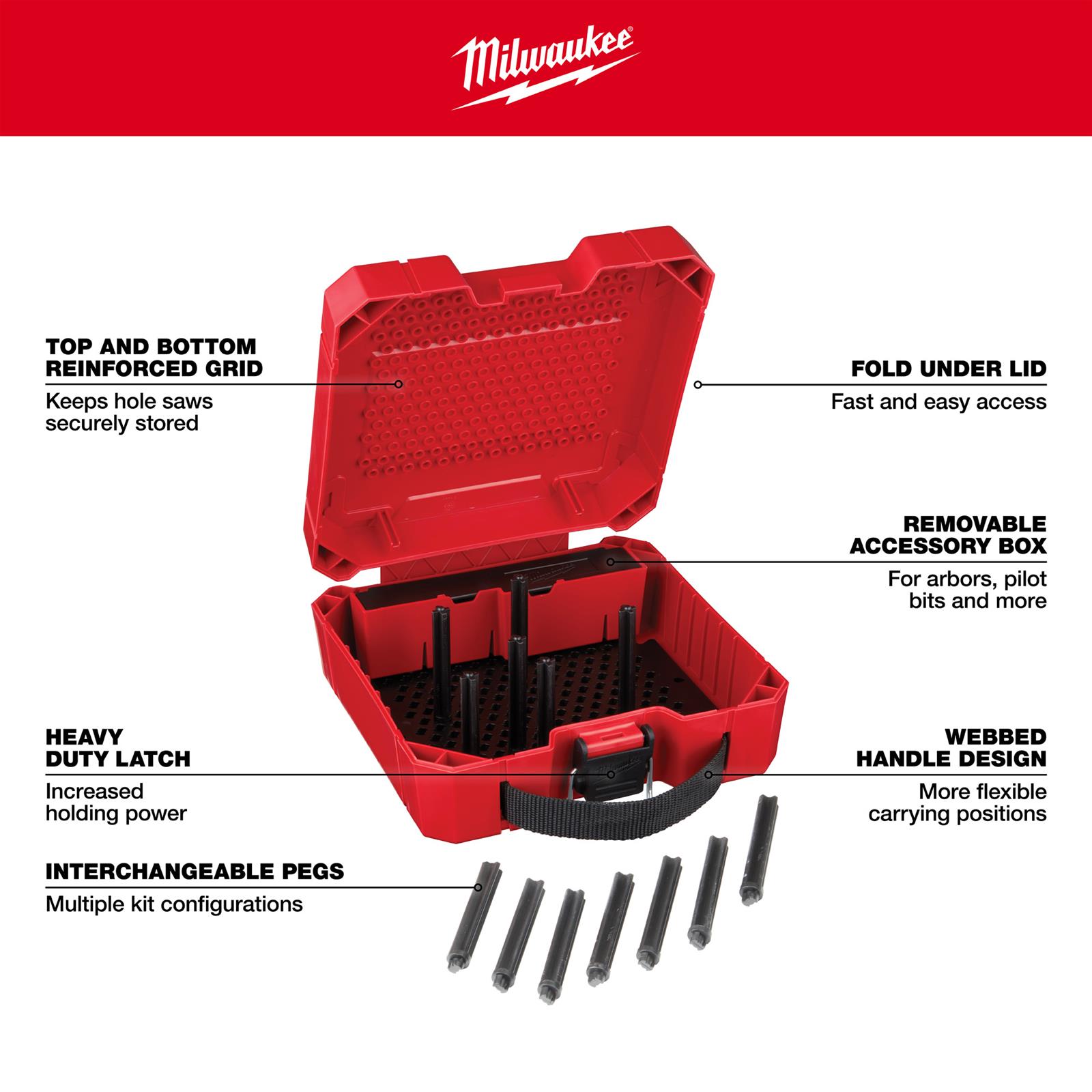 Milwaukee Tool Milwaukee Hole Dozer All Purpose Professional