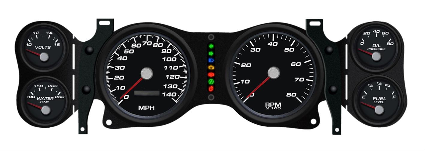 Custom gauges/panel