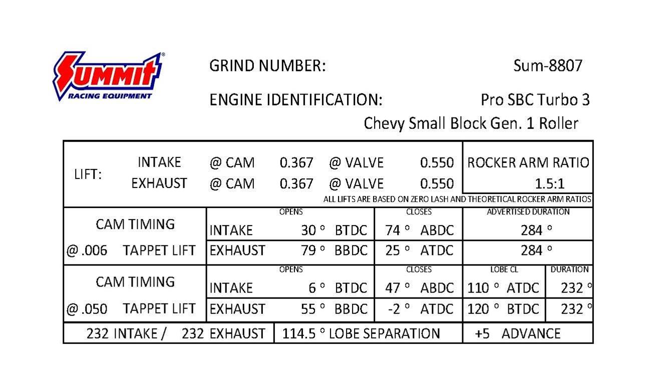 Summit Racing SUM 8807 Summit Racing Pro SBC Turbo Camshafts Summit