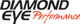 See parts for Diamond Eye Performance