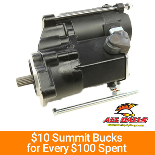 All Balls - $10 Summit Bucks for Every $100 Spent