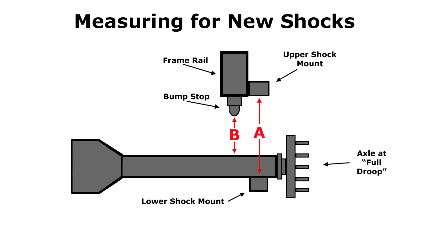 Shock Absorber Dimension Chart