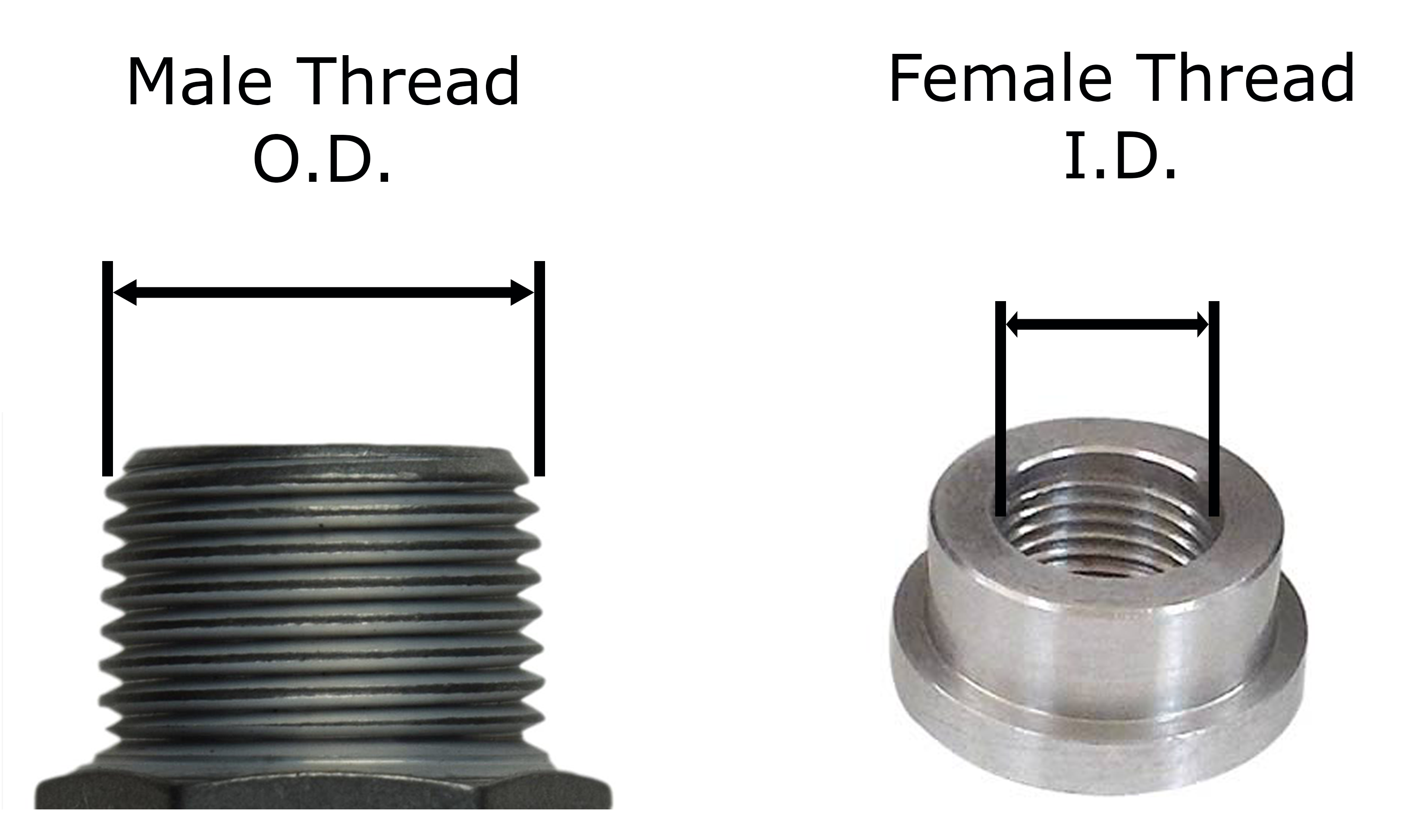 Npt Thread Dimensions A Complete Guide Engineerexcel 50 Off 9703