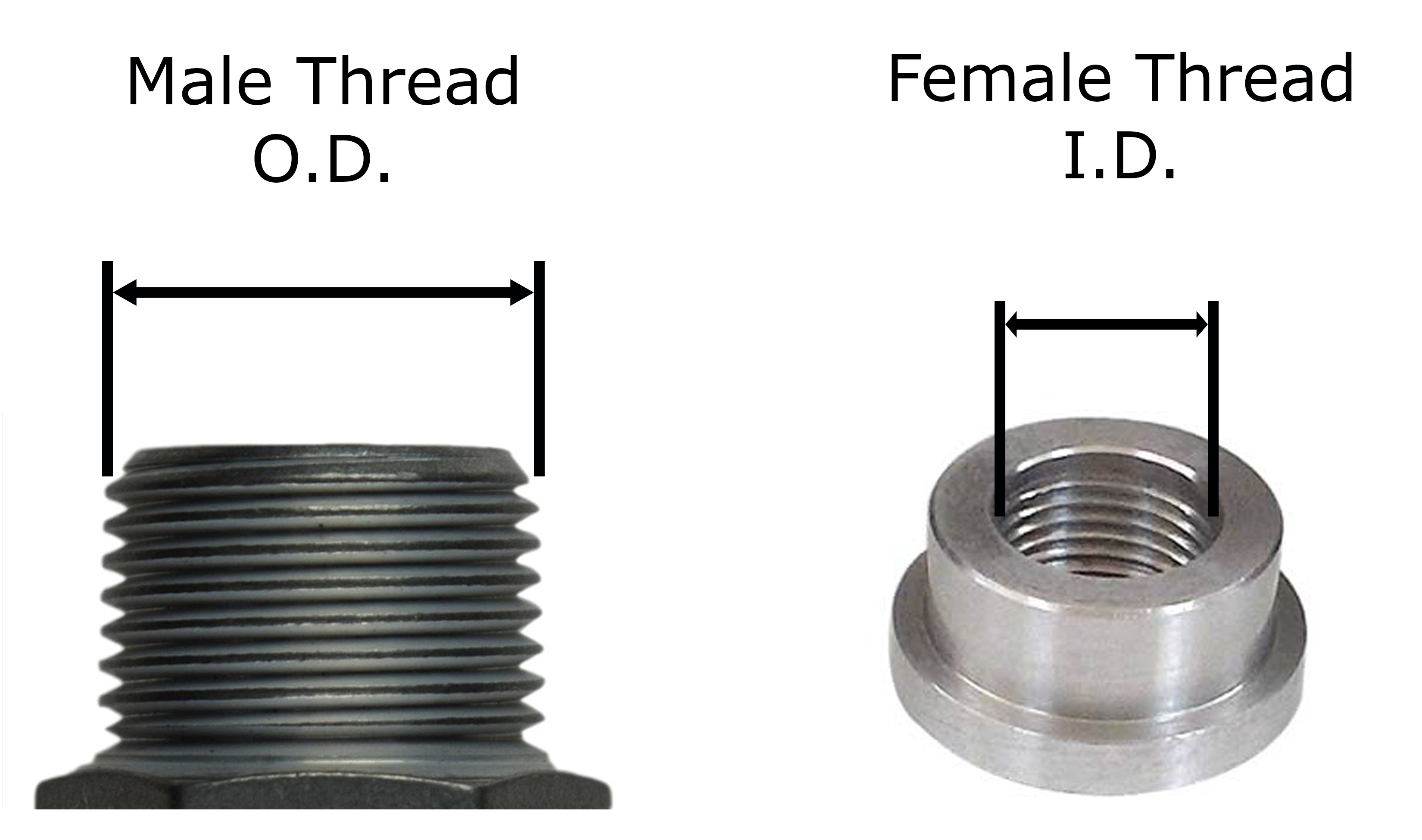 how-to-measure-thread-size-of-a-nut-rc-tutorial-how-to-measure-images