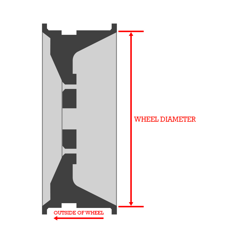 Wheel Diameter · Help Center