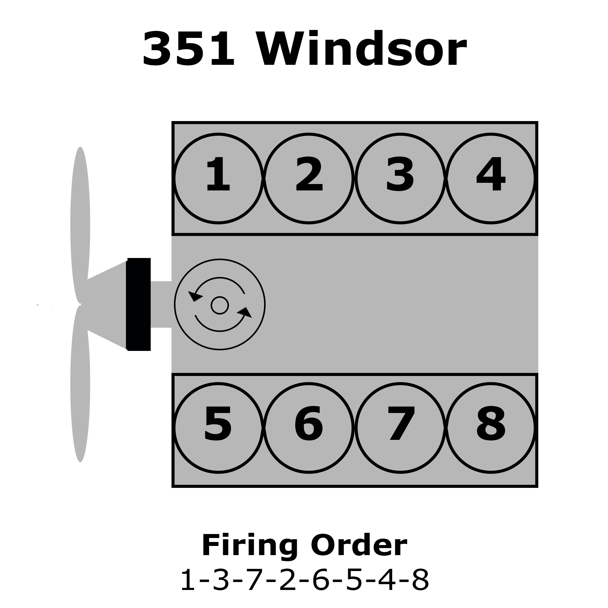 Ford 351 Windsor Firing Order · Help Center