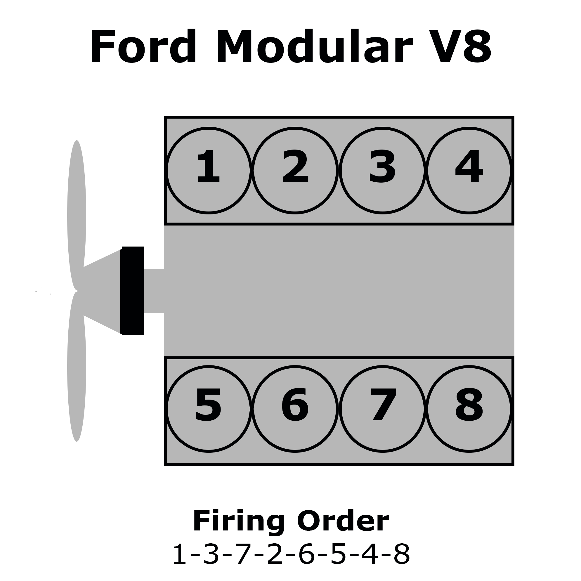 Modular_Firing_Order.png