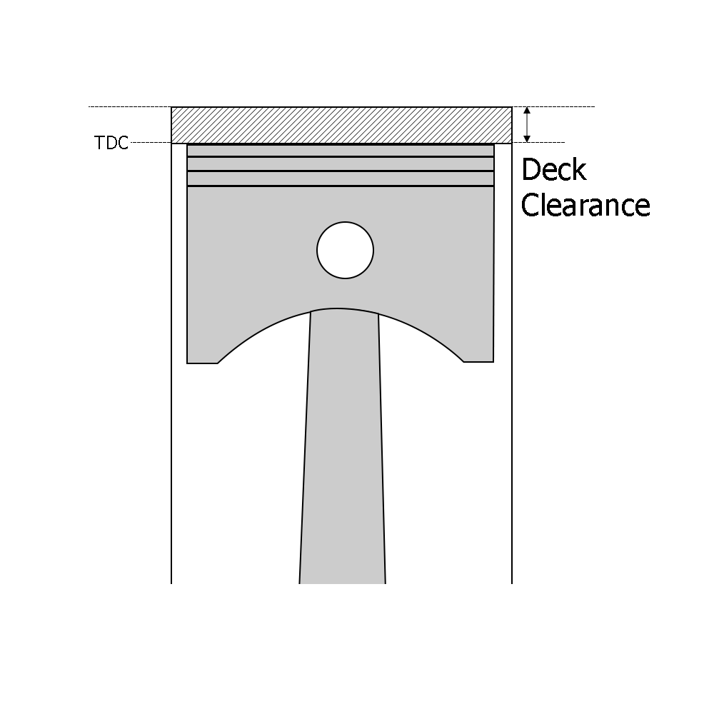 Deck Clearance Diagram