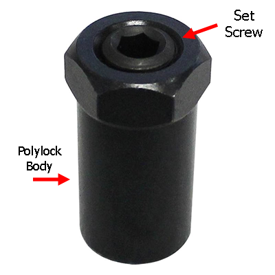 An Example of a Polylock