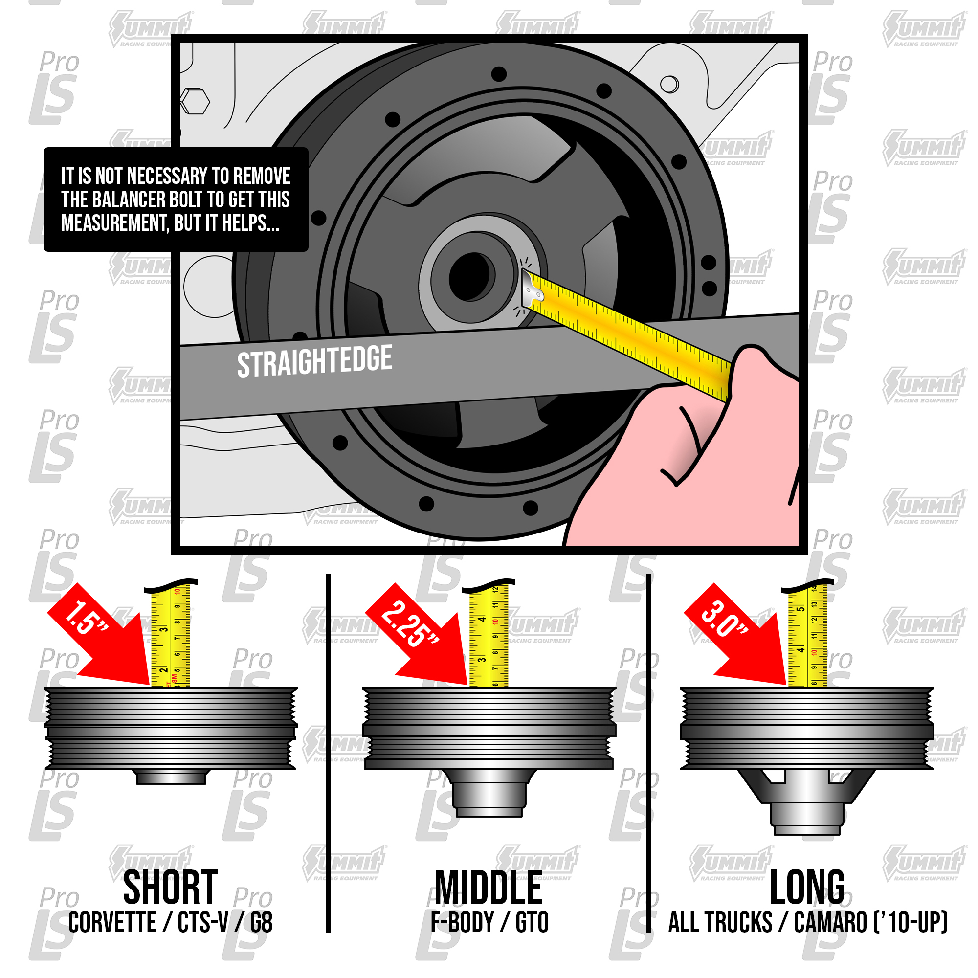 Will this pulley work on my ls engine help center