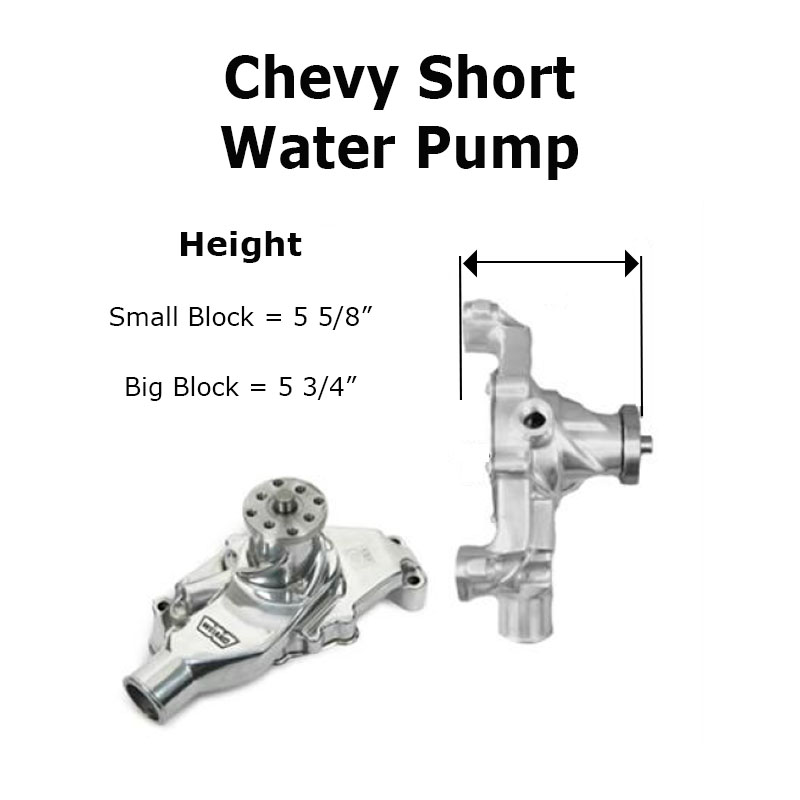 Chevy Short Water Pump