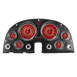Gauges