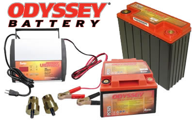 battery for 2008 honda odyssey