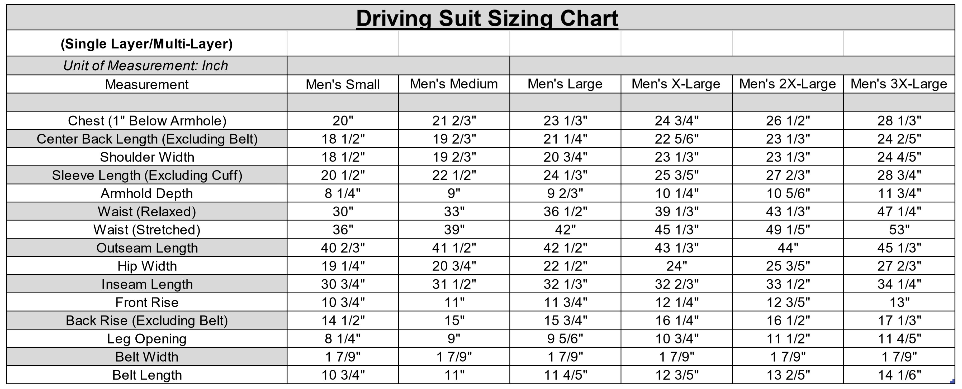 Summit Racing SUM51222XXL Summit Racing® SingleLayer Driving Suits