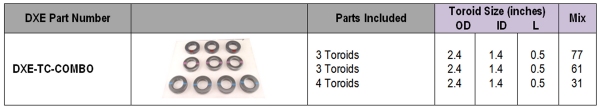 DX Engineering Ferrite - Full Range Toroid Pack