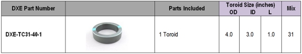 DX Engineering Ferrite - Extra Large Toroid