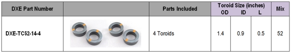 DX Engineering Ferrite - UHF Medium Toroid Pack