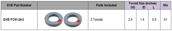 DX Engineering Ferrite - UHF Large Toroid Pack DXE-TC61-24-2