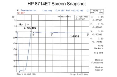 DX Engineering Clifton Labs Z10020 AM 