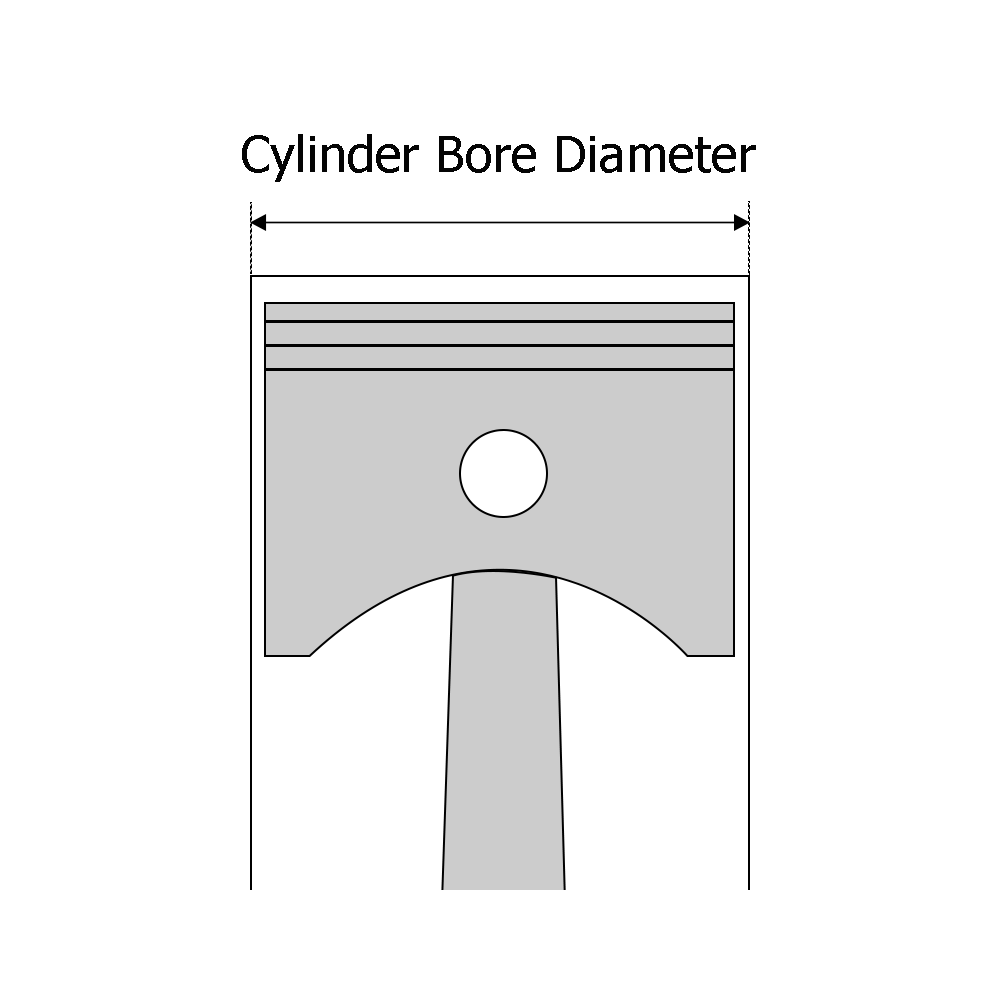 Bore произношение. Cylinder Bore. Piston diameter (dia). Bore diameter. Bore dia cylinders.