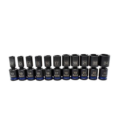 Astro Pneumatic Tool Company 78244M Astro Pneumatic Tool Company
