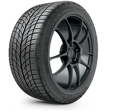 33 ② Amazon.com : Exmark 109-8972 Wheel and Tire Lazer Z AS XP