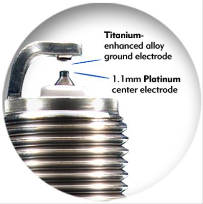 Denso Products 4713 Denso Iridium TT Spark Plugs | Summit Racing