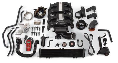 ノ*ん様 ENDO EF58 車体キット 未完成品 ジャンク 動力装置キット EF58