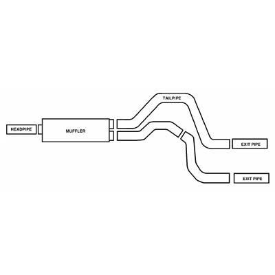 Gibson 97-99 Dodge Dakota Sport 3.9L 2.5in Cat-Back Dual Split Exhaust - Stainless thumbnail 3