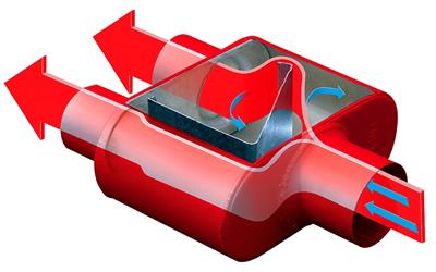 Cherry Bomb 7426CB Cherry Bomb Extreme Mufflers | Summit Racing