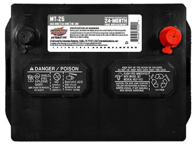 Interstate Batteries JMP2500 Avviatore Di Emergenza 12V 1500A - Power Bank 25000mAh Con Cavi - 4