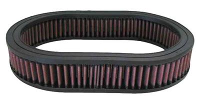 K&N E-3551 K&N Washable Lifetime Performance Air Filters | Summit Racing - View #7