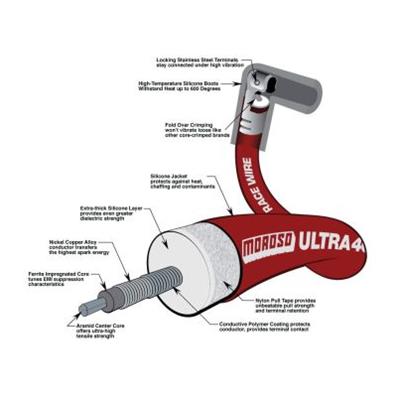 Moroso 73686 Moroso Ultra 40 Unsleeved Custom-Fit Wire Sets