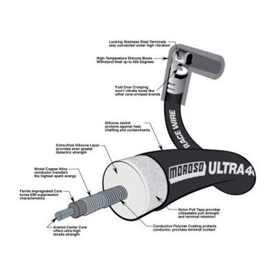 Moroso GM LS Ignition Wire Set - Ultra 40 - Unsleeved - Coil-On - 9.75in Wire - 135 Degree - Black thumbnail 4