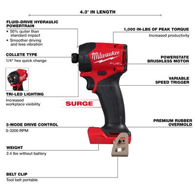Milwaukee Tool 2761-20