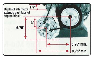 Powermaster Alternator Brackets 885 Bracket, Billet Aluminum, Polished, Front Cover Mount, Short Water Pump, Chevy, Small Block, Kit thumbnail 5