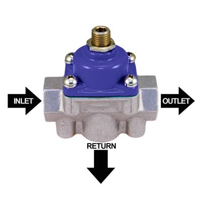 Quick Fuel Pressure Regulators 30-899QFT Regulator, 4 1/2-9 psi, Aluminum, Zinc Plated, Gasoline, Bypass, Idle Jet, Universal, Each thumbnail 2
