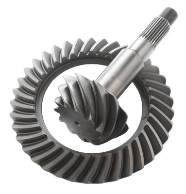 Richmond Gear Ring and Pinion Sets