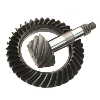 Richmond Gear Ring and Pinion Sets