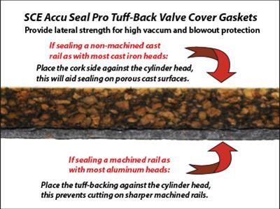 SCE AccuSeal Pro Valve Cover Gaskets 218075 Gaskets, Pro, Laminated High-temperature Silicone/Cork, Chevrolet, Big Block, Pair