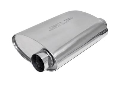 BLESS Nº48 Presuture　Triangle Muffler Amazon.com: Exhaust Pipe Protector Cover Universal 35MM