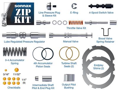 Sonnax Transmission Company 46-47RHE-ZIP Sonnax Zip Kits | Summit