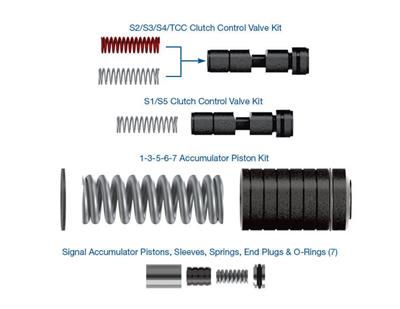 KONOHANA 74880SNAA01 Trunk Door & Fuel Lid Latch Lock Release Cable for