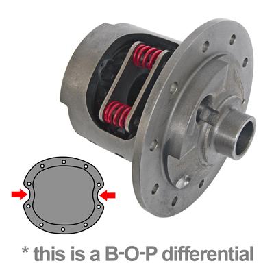 Abu Garcia Black Max, Revo RED Spool Tension Control Cap
